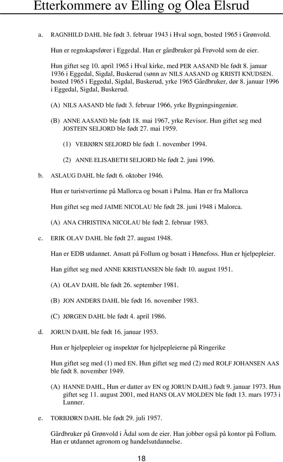 bosted 1965 i Eggedal, Sigdal, Buskerud, yrke 1965 Gårdbruker, dør 8. januar 1996 i Eggedal, Sigdal, Buskerud. (A) NILS AASAND ble født 3. februar 1966, yrke Bygningsingeniør.