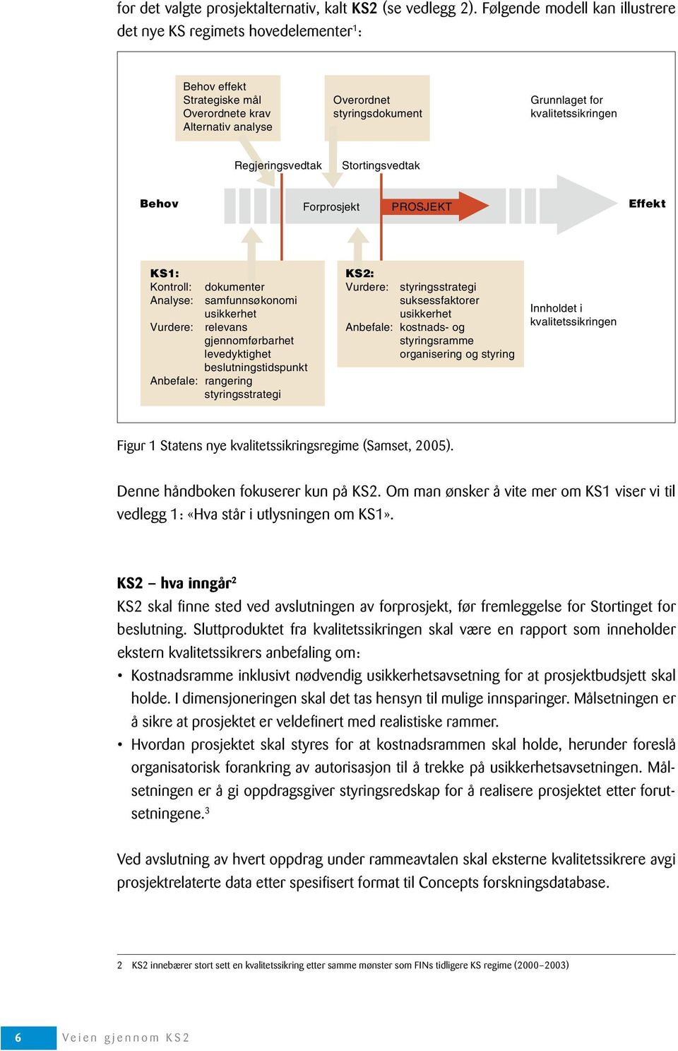 Om man ønsker å vite mer om KS1 viser vi til vedlegg 1: «Hva står i utlysningen om KS1».