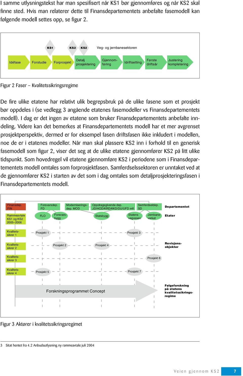 KS1 KS2 KS2 Figur 2 Faser Kvalitetssikringsregime De fire ulike etatene har relativt ulik begrepsbruk på de ulike fasene som et prosjekt bør oppdeles i (se vedlegg 3 angående etatenes fasemodeller vs