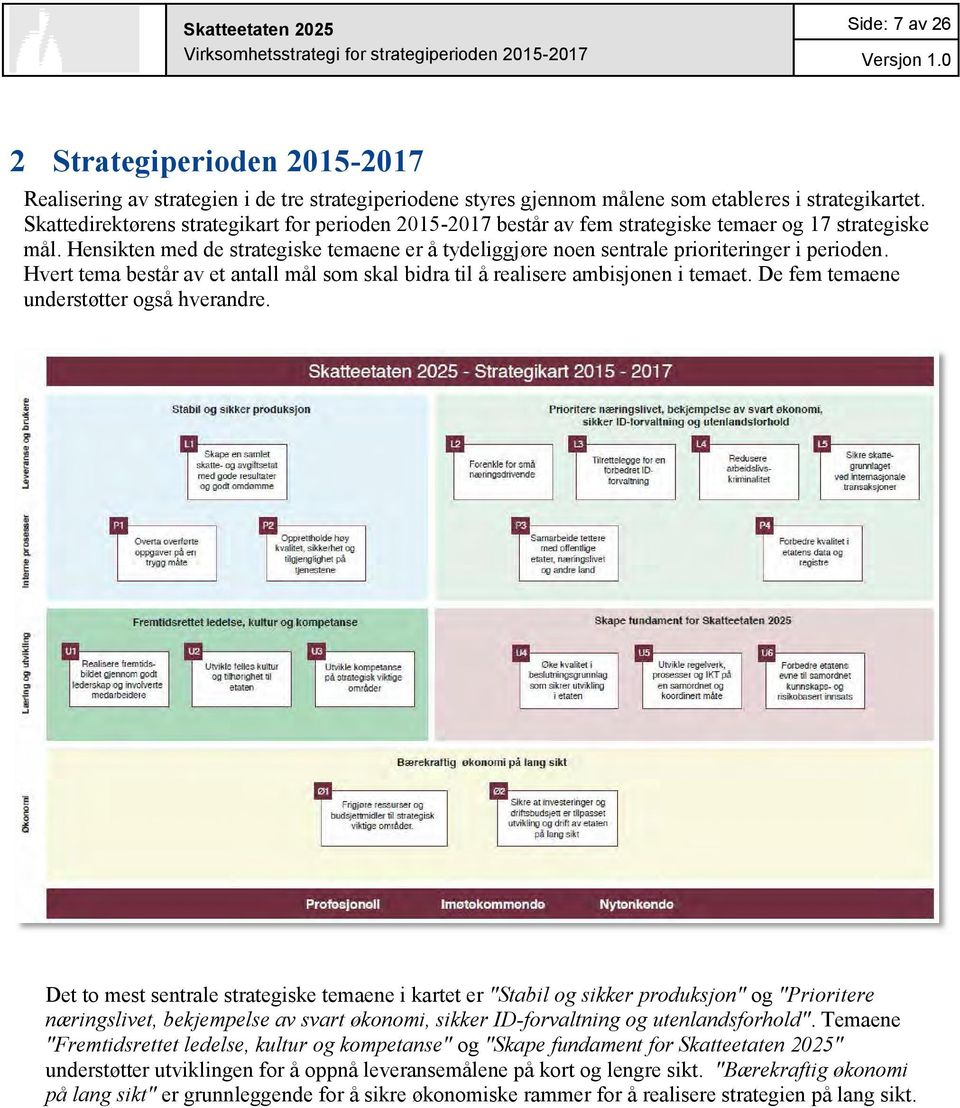 Hensikten med de strategiske temaene er å tydeliggjøre noen sentrale prioriteringer i perioden. Hvert tema består av et antall mål som skal bidra til å realisere ambisjonen i temaet.