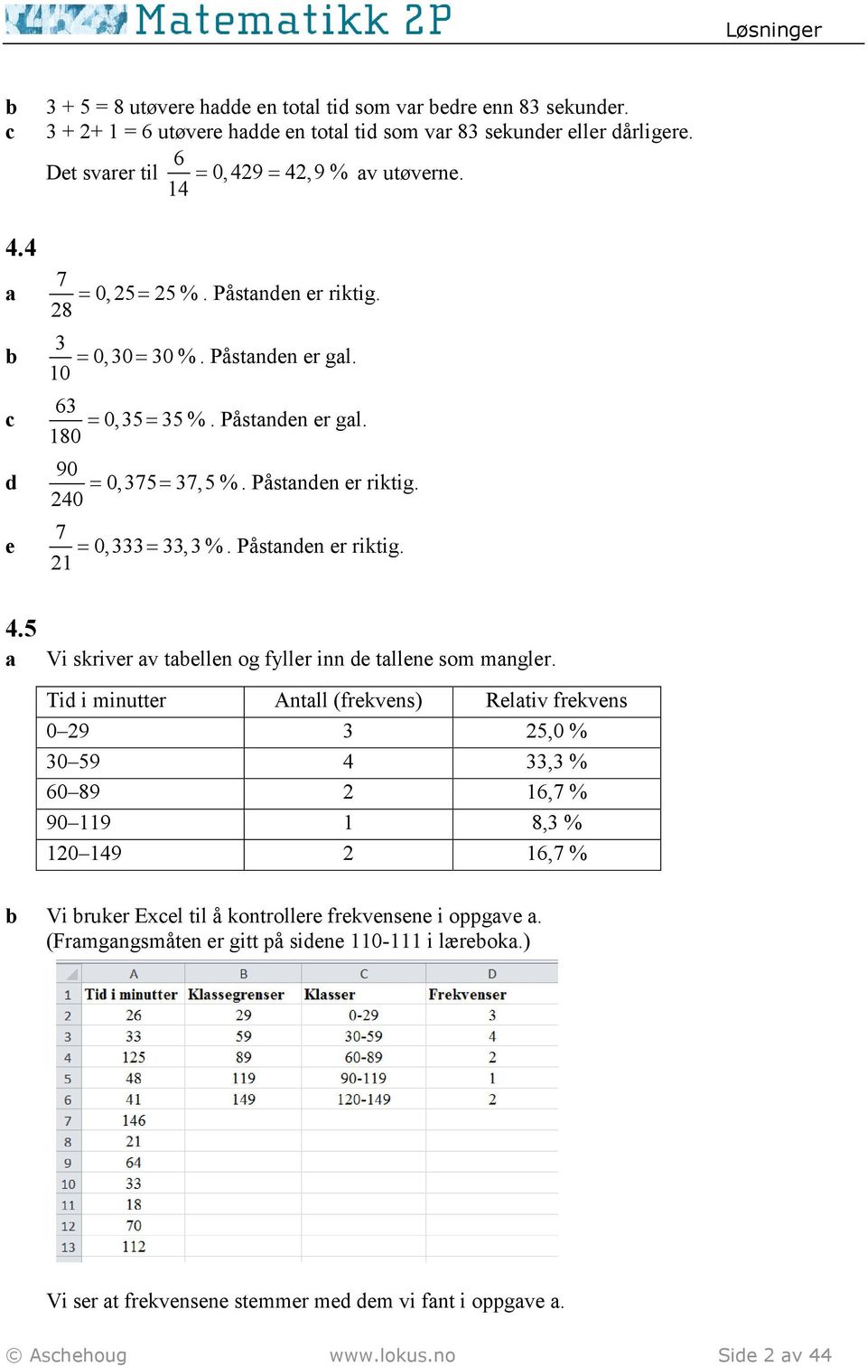 Påstanden er riktig. 40 7 = 0,333= 33,3 %. Påstanden er riktig. 1 Vi skriver av taellen og fyller inn de tallene som mangler.