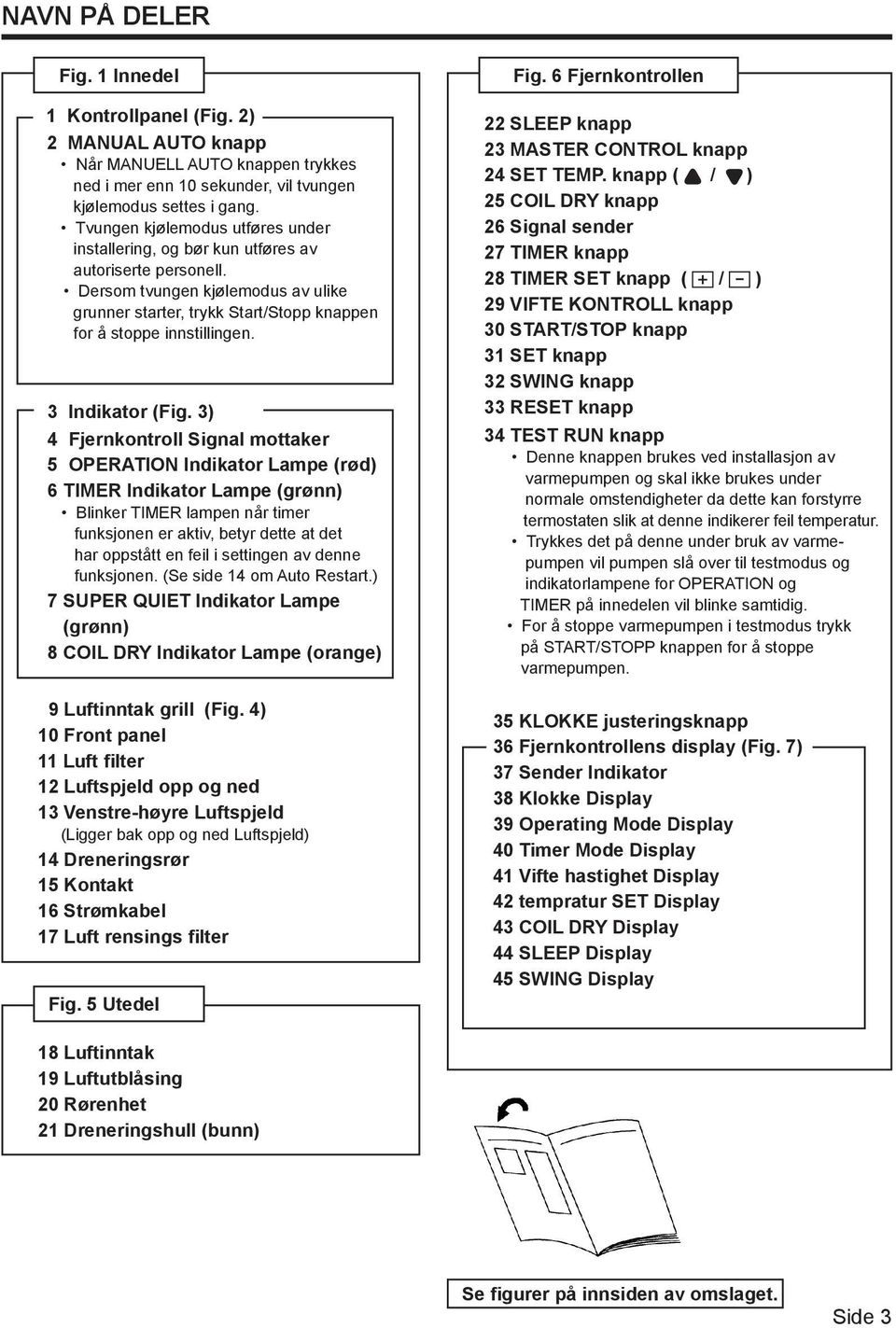 3 Indikator (Fig.