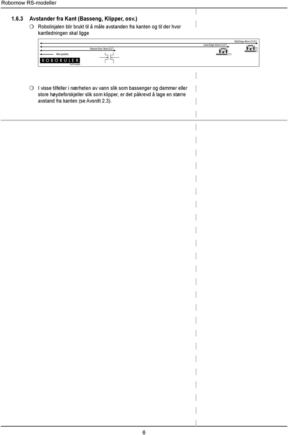 Pass 14cm (5.5 ) Lawn Edge 32cm (12.5 ) Wall Edge 40cm (15.