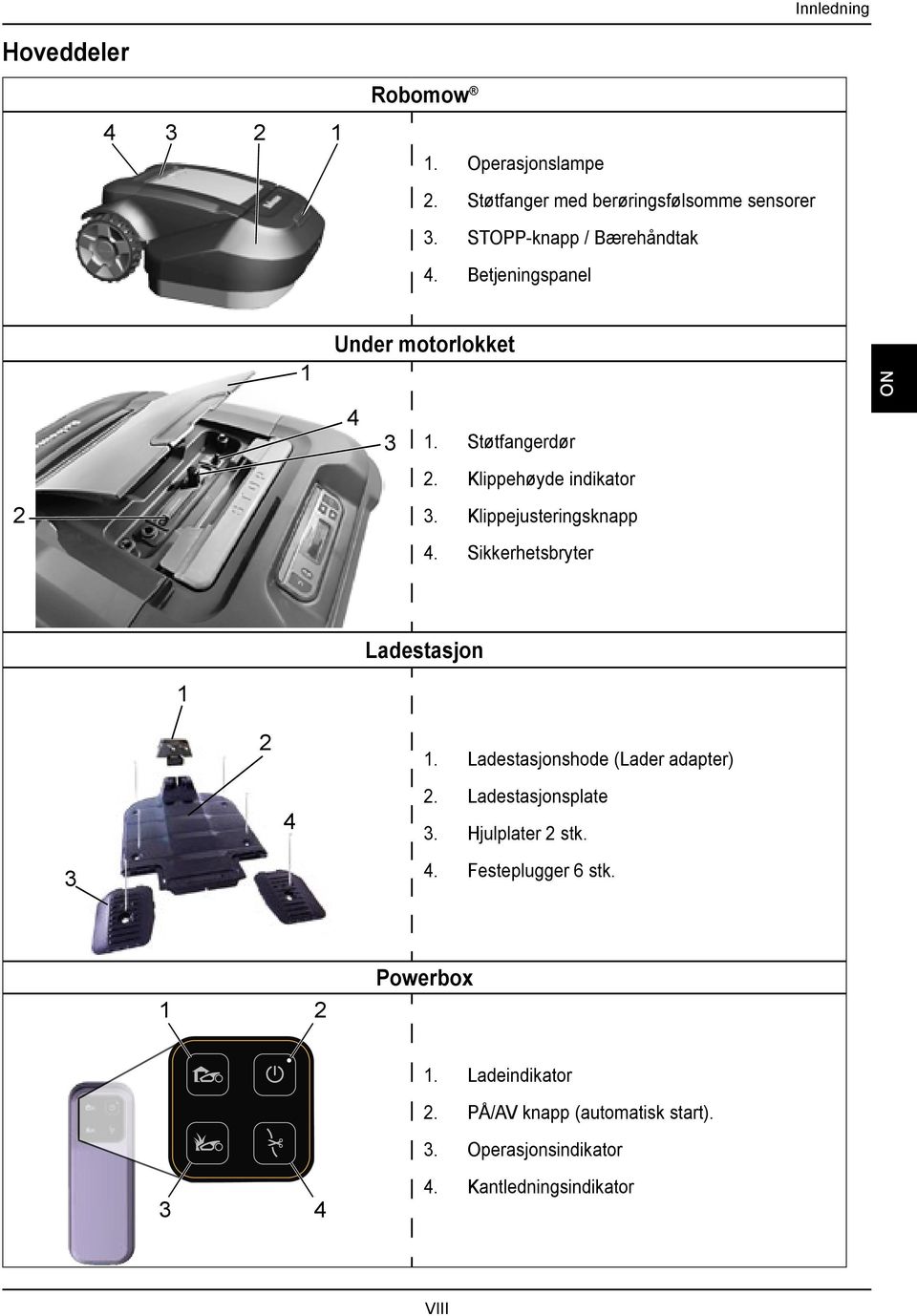 Klippejusteringsknapp 4. Sikkerhetsbryter NO Ladestasjon 1 2 1. Ladestasjonshode (Lader adapter) 4 2. Ladestasjonsplate 3.