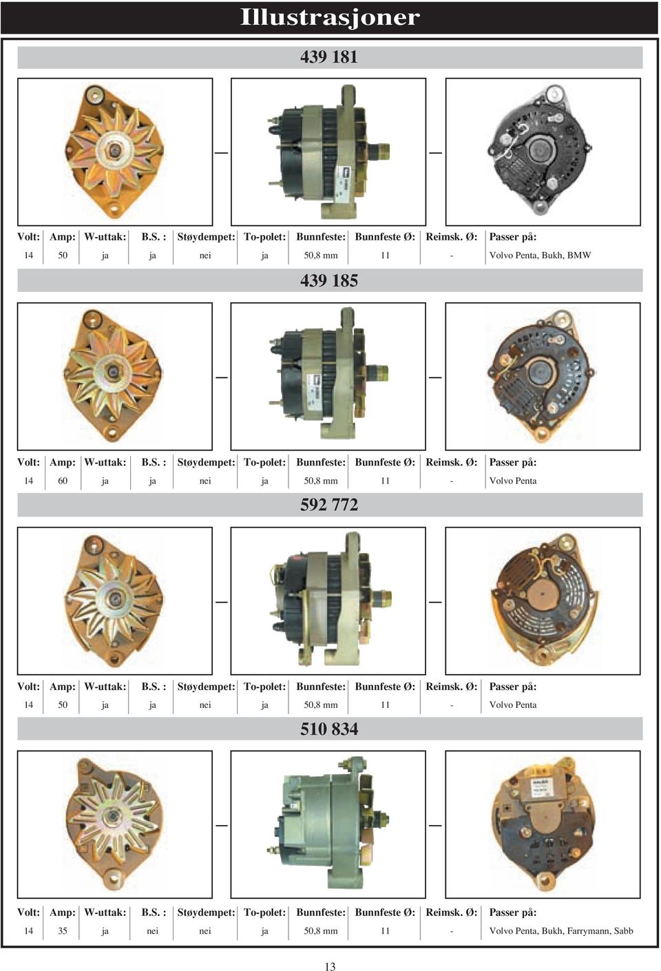Ø: Passer på: 14 60 ja ja nei ja 50,8 mm 11 - Volvo Penta 592 772 Volt: Amp: W-uttak: B.S. : Støydempet: To-polet: Bunnfeste: Bunnfeste Ø: Reimsk.