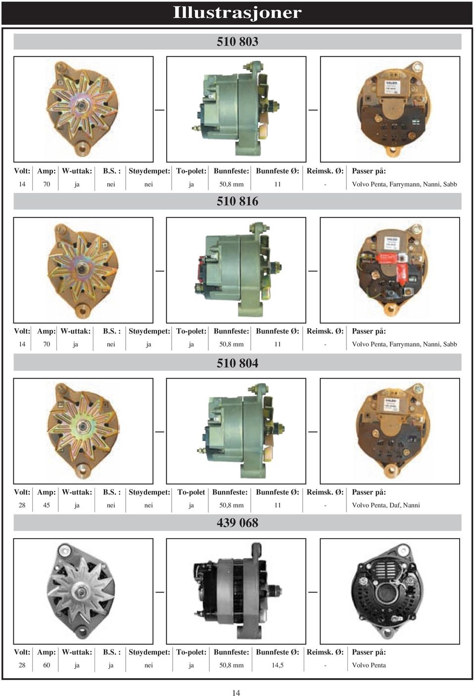 Ø: Passer på: 14 70 ja nei ja ja 50,8 mm 11 - Volvo Penta, Farrymann, Nanni, Sabb 510 804 Volt: Amp: W-uttak: B.S. : Støydempet: To-polet Bunnfeste: Bunnfeste Ø: Reimsk.