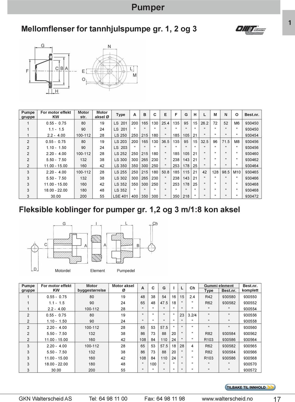 5 90 24 LS 20 " " " " " " " " " " " 930450 34,00 WP5AB 230 R 5 WA 55 N E238 23 276 300 2800 500 40 M8 40 M8 28.2 H 930402 5 460,00 2.2-4.