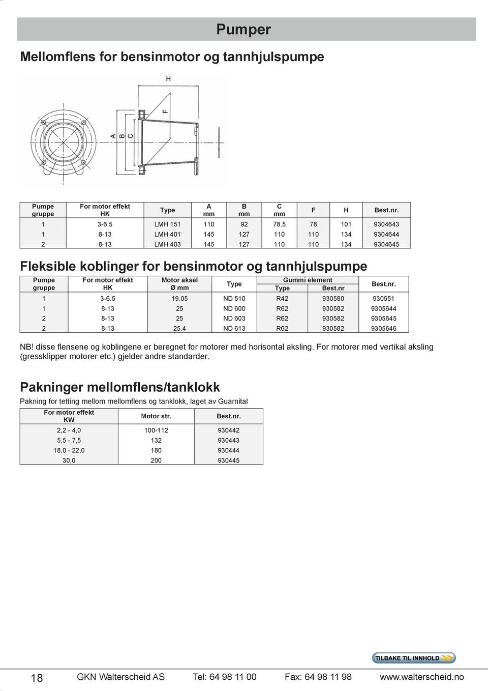 5 78 0 9304643 380,00 8-3 LMH 40 45 27 0 0 34 9304644 585,00 2 8-3 LMH 403 45 27 0 0 34 9304645 585,00 Fleksible koblinger for bensinmotor og tannhjulspumpe Pumpe gruppe For motor effekt HK Motor