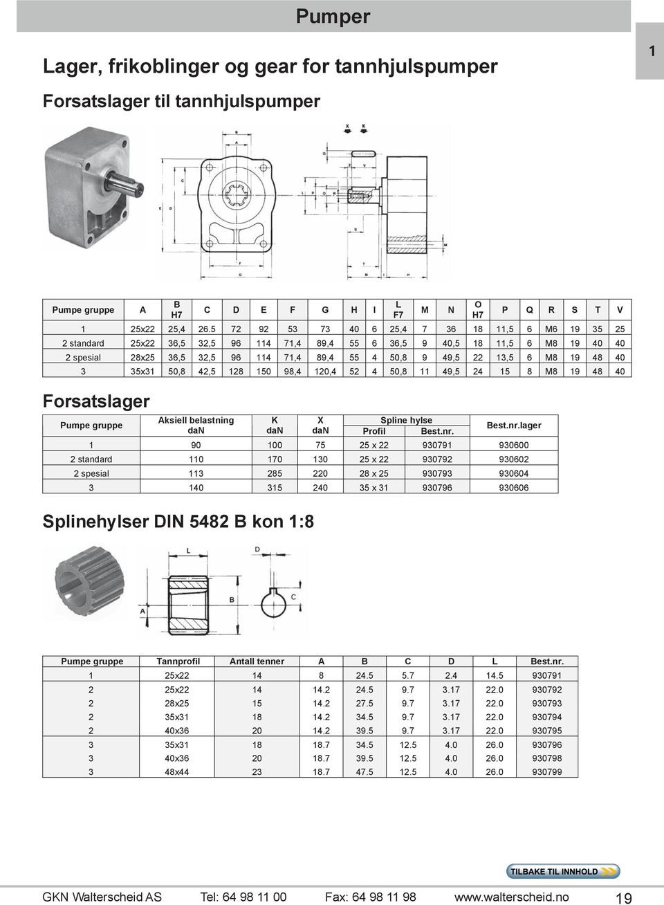 2 O Pumpe gruppe A C D E F G H I M N V P Q 930402 R S 5 460,00 T V H7 F7 H7 WP5AB 280 R 5 WA 56 N E238 28 276 300 300 500 5 M0 40 M8 33.4 H 930404 5 975,00 25x22 25,4 26.