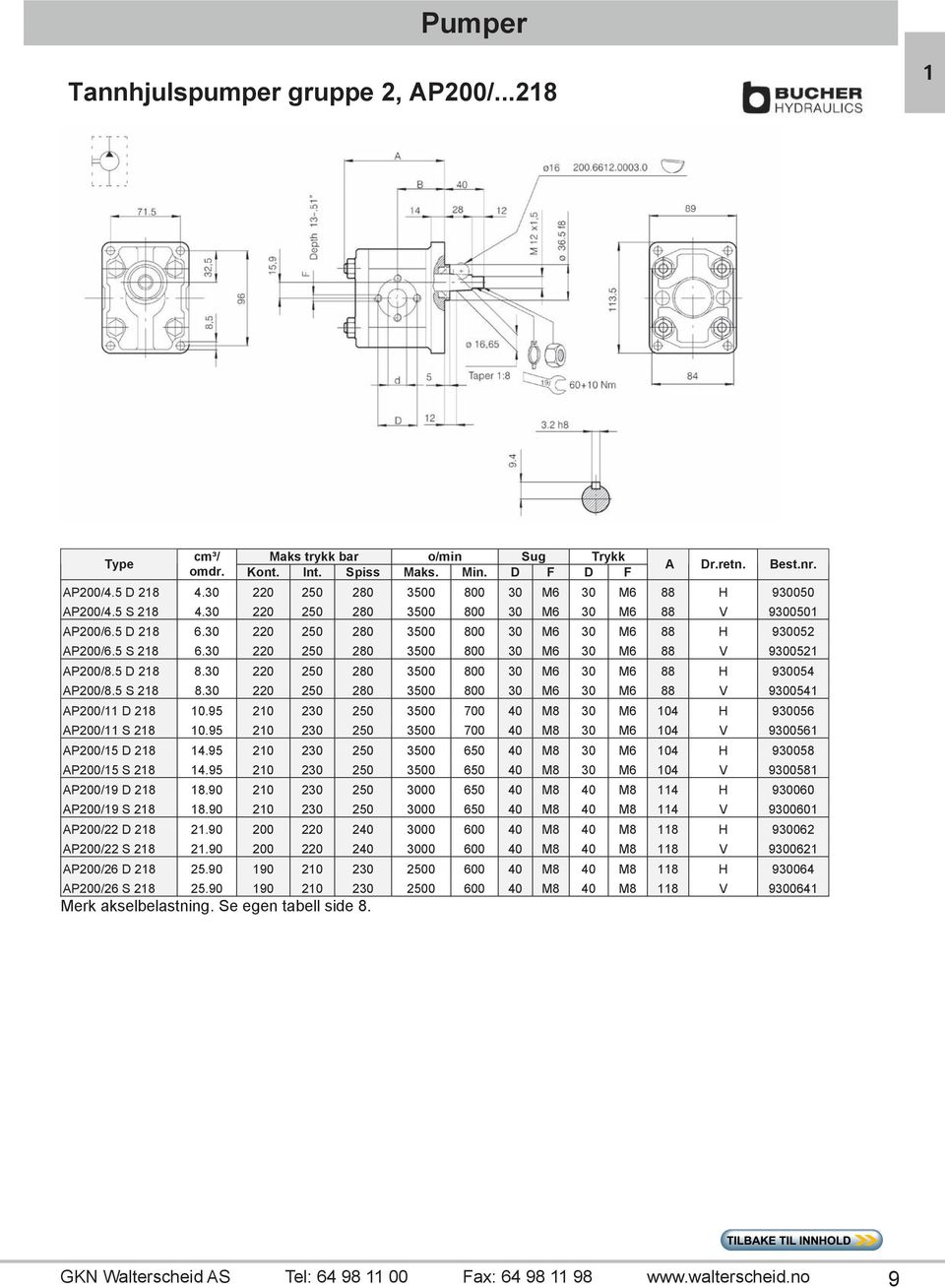 4 H 930404 5 975,00 WP5AB 280 L 5 WA 56 N E238 28 276 300 300 500 5 M0 40 M8 33.4 V 930404 5 975,00 WP5AB 330 R 5 WA 56 N E238 33 276 300 3000 500 5 M0 40 M8 38.