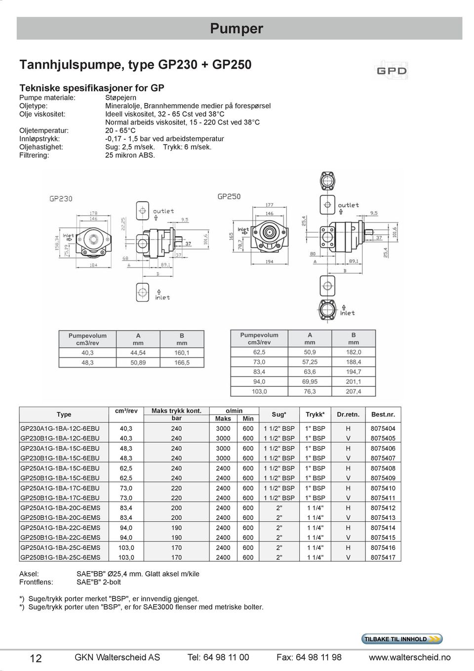 no 2 Pumper Tannhjulspumpe, type GP230 + GP250 Tekniske spesifikasjoner for GP Pumpe materiale: Støpejern Oljetype: Mineralolje, Brannheende medier på forespørsel Olje viskositet: Ideell viskositet,
