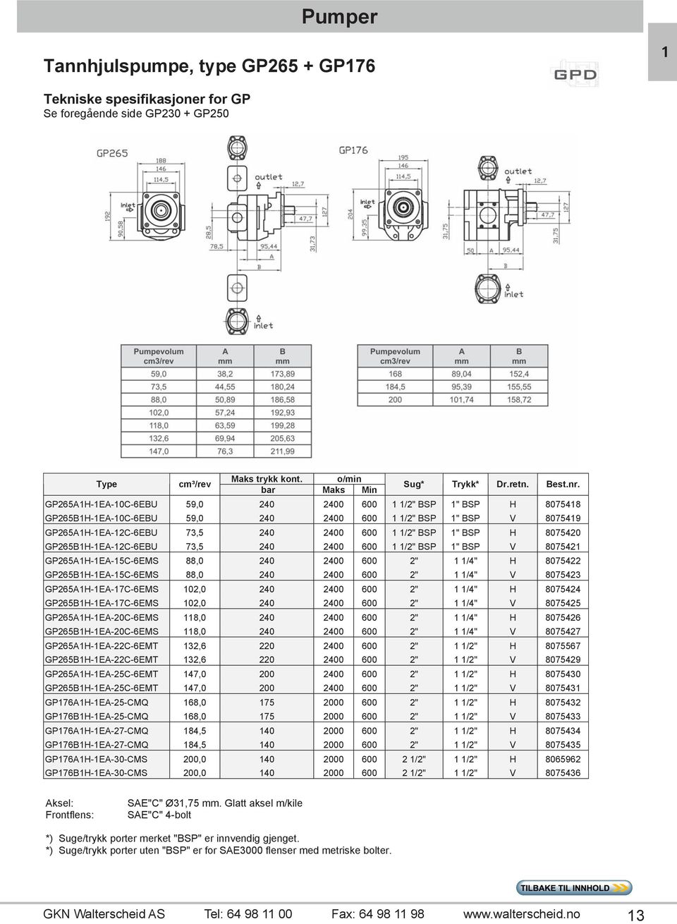 2 V 930402 5 460,00 WP5AB 280 R 5 WA 56 N E238 28 276 300 300 500 5 M0 40 M8 33.4 H 930404 5 975,00 WP5AB 280 L 5 WA 56 N E238 28 276 300 300 500 5 M0 40 M8 33.