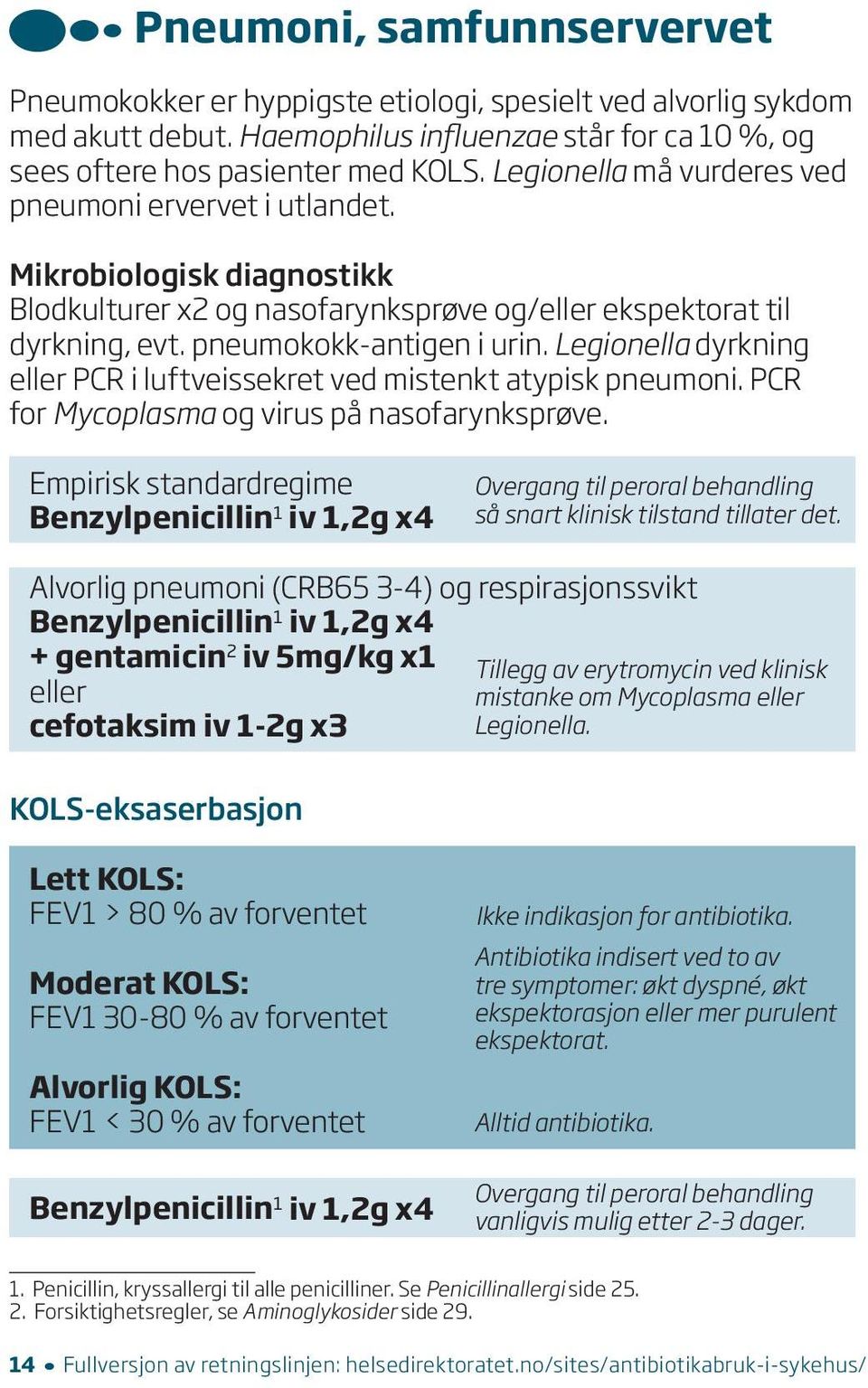 Legionella dyrkning PCR i luftveissekret ved mistenkt atypisk pneumoni. PCR for Mycoplasma og virus på nasofarynksprøve.