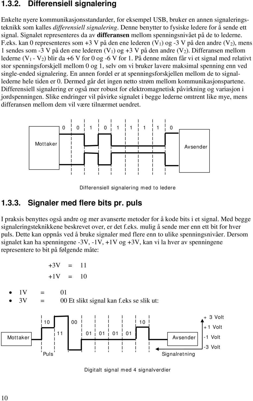 kan 0 representeres som +3 V på den ene lederen (V1) og -3 V på den andre (V2), mens 1 sendes som -3 V på den ene lederen (V1) og +3 V på den andre (V2).