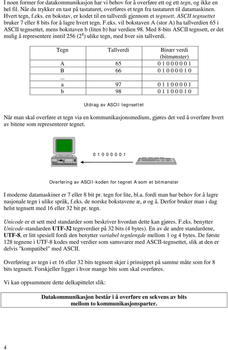 Med 8-bits ASCII tegnsett, er det mulig å representere inntil 256 (2 8 ) ulike tegn, med hver sin tallverdi. Tegn Tallverdi Binær verdi (bitmønster) A 65 0 1 0 0 0 0 0 1 B 66 0 1 0 0 0 0 1 0.