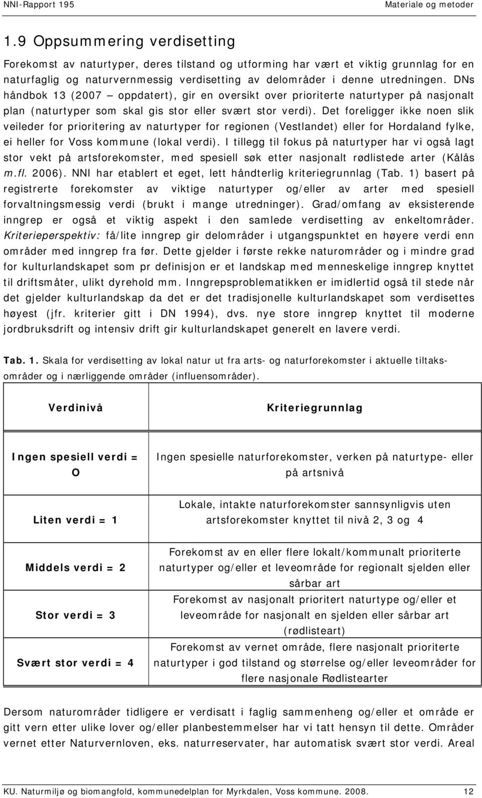 DNs håndbok 13 (2007 oppdatert), gir en oversikt over prioriterte naturtyper på nasjonalt plan (naturtyper som skal gis stor eller svært stor verdi).