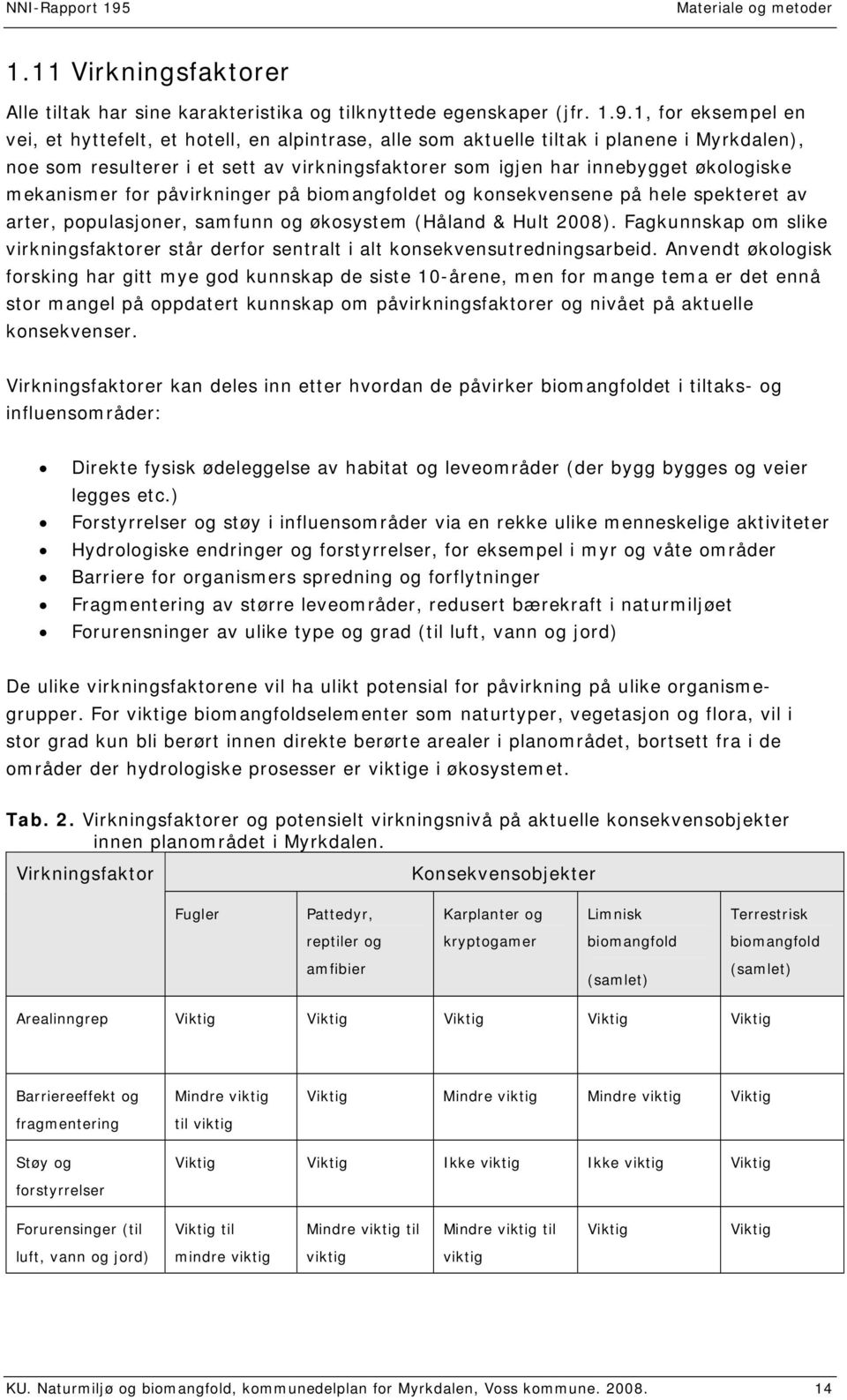 mekanismer for påvirkninger på biomangfoldet og konsekvensene på hele spekteret av arter, populasjoner, samfunn og økosystem (Håland & Hult 2008).