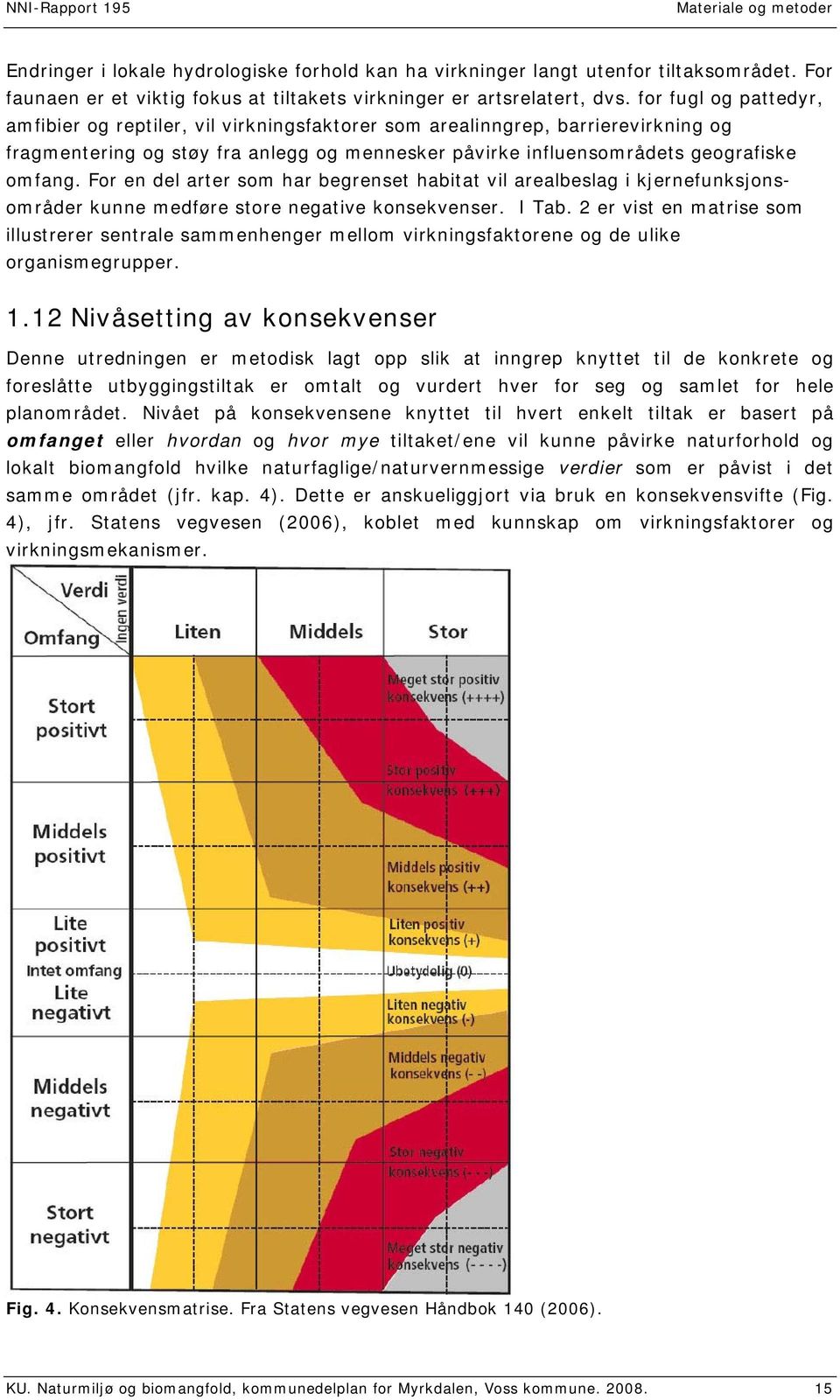 For en del arter som har begrenset habitat vil arealbeslag i kjernefunksjonsområder kunne medføre store negative konsekvenser. I Tab.