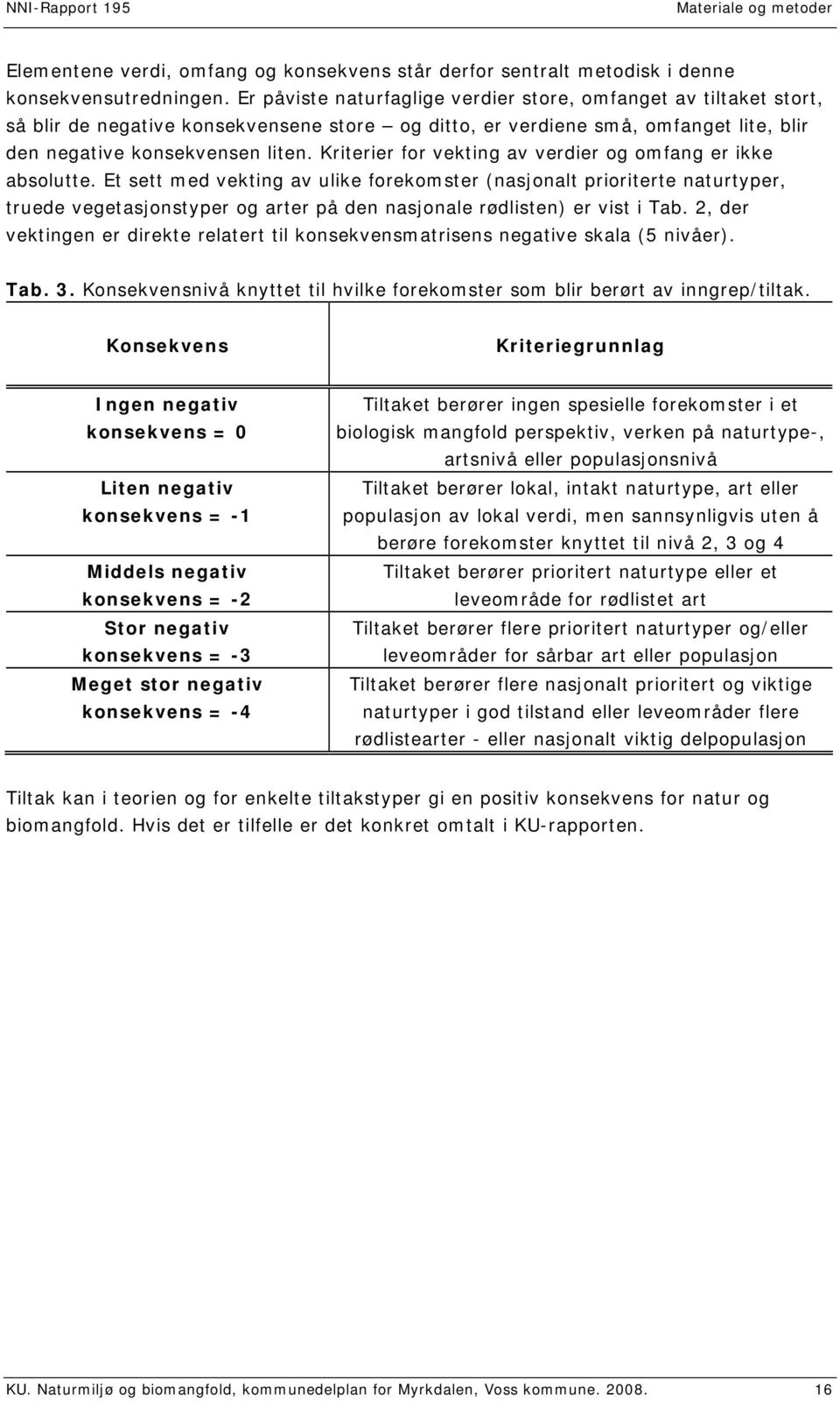 Kriterier for vekting av verdier og omfang er ikke absolutte.