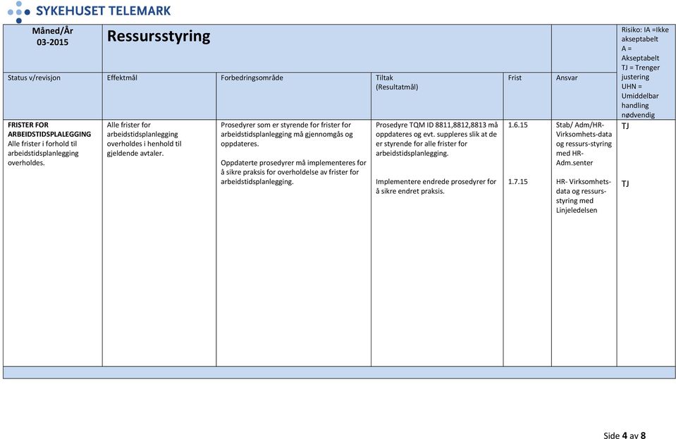 Prosedyrer som er styrende for frister for arbeidstidsplanlegging må gjennomgås og oppdateres.