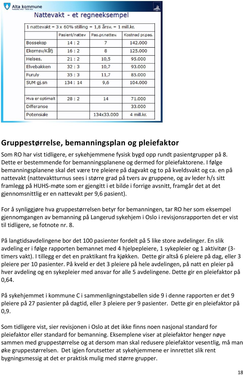 en på nattevakt (nattevaktturnus sees i større grad på tvers av gruppene, og av leder h/s sitt framlegg på HUHS-møte som er gjengitt i et bilde i forrige avsnitt, framgår det at det gjennomsnittlig