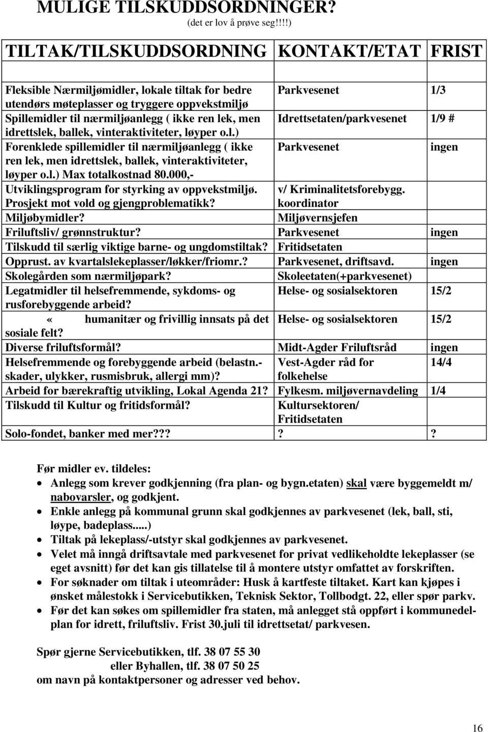 ren lek, men Idrettsetaten/parkvesenet 1/9 # idrettslek, ballek, vinteraktiviteter, løyper o.l.) Forenklede spillemidler til nærmiljøanlegg ( ikke Parkvesenet ingen ren lek, men idrettslek, ballek, vinteraktiviteter, løyper o.