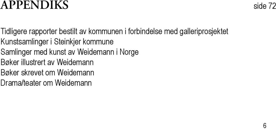 kommune Samlinger med kunst av Weidemann i Norge Bøker