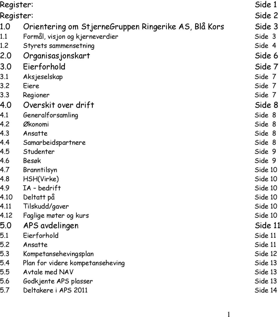 4 Samarbeidspartnere Side 8 4.5 Studenter Side 9 4.6 Besøk Side 9 4.7 Branntilsyn Side 10 4.8 HSH(Virke) Side 10 4.9 IA bedrift Side 10 4.10 Deltatt på Side 10 4.11 Tilskudd/gaver Side 10 4.