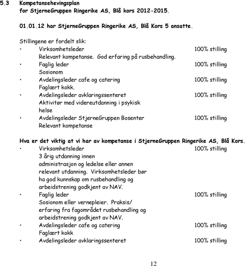 Faglig leder 100% stilling Sosionom Avdelingsleder cafe og catering 100% stilling Faglært kokk.