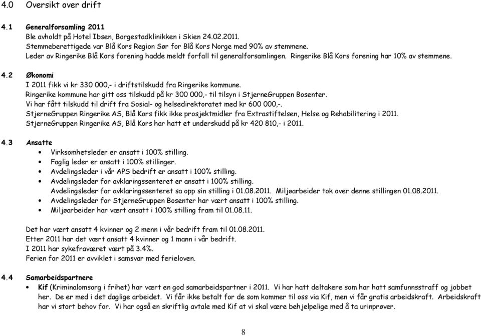 kommune har gitt oss tilskudd på kr 300 000,- til tilsyn i StjerneGruppen Bosenter. Vi har fått tilskudd til drift fra Sosial- og helsedirektoratet med kr 600 000,-.