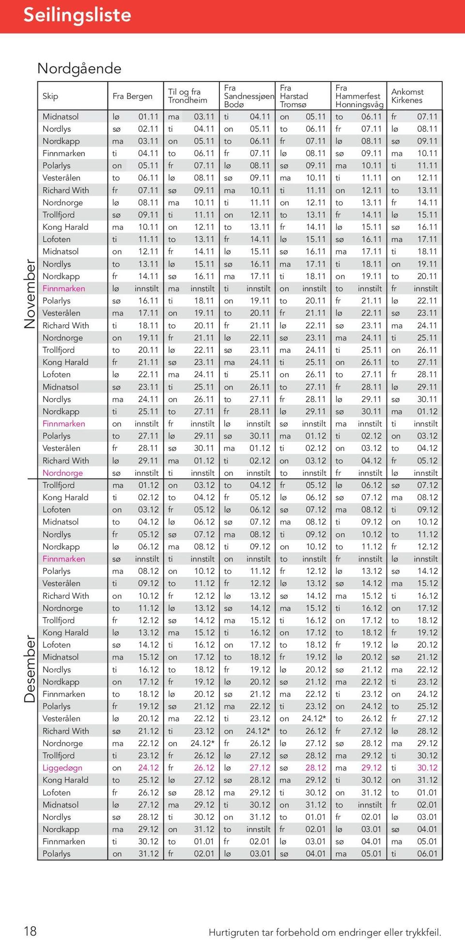 11 Polarlys on 05.11 fr 07.11 lø 08.11 sø 09.11 ma 10.11 ti 11.11 Vesterålen to 06.11 lø 08.11 sø 09.11 ma 10.11 ti 11.11 on 12.11 Richard With fr 07.11 sø 09.11 ma 10.11 ti 11.11 on 12.11 to 13.
