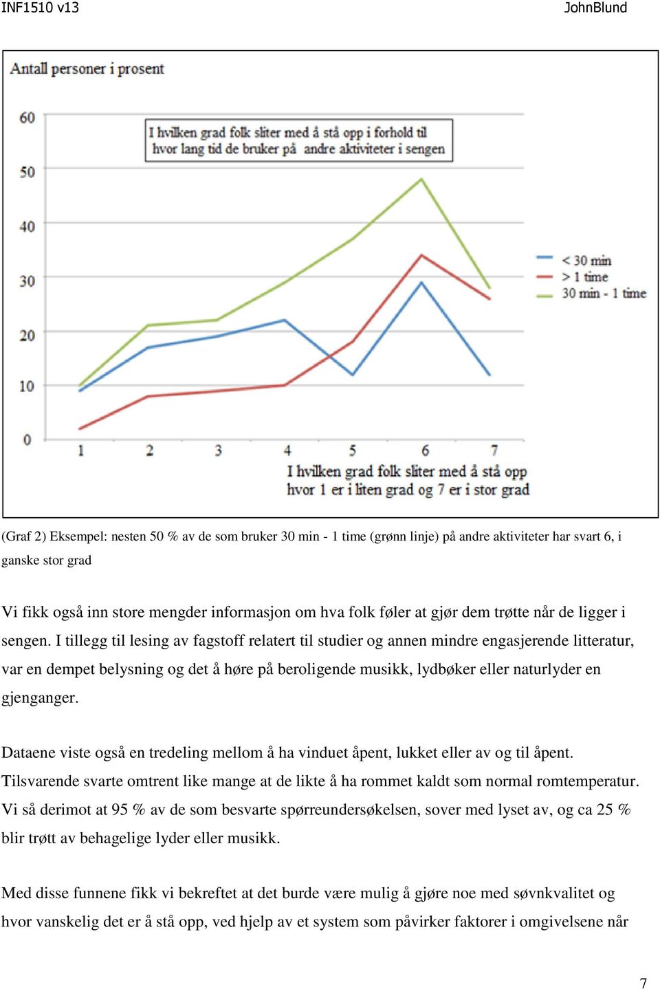 I tillegg til lesing av fagstoff relatert til studier og annen mindre engasjerende litteratur, var en dempet belysning og det å høre på beroligende musikk, lydbøker eller naturlyder en gjenganger.