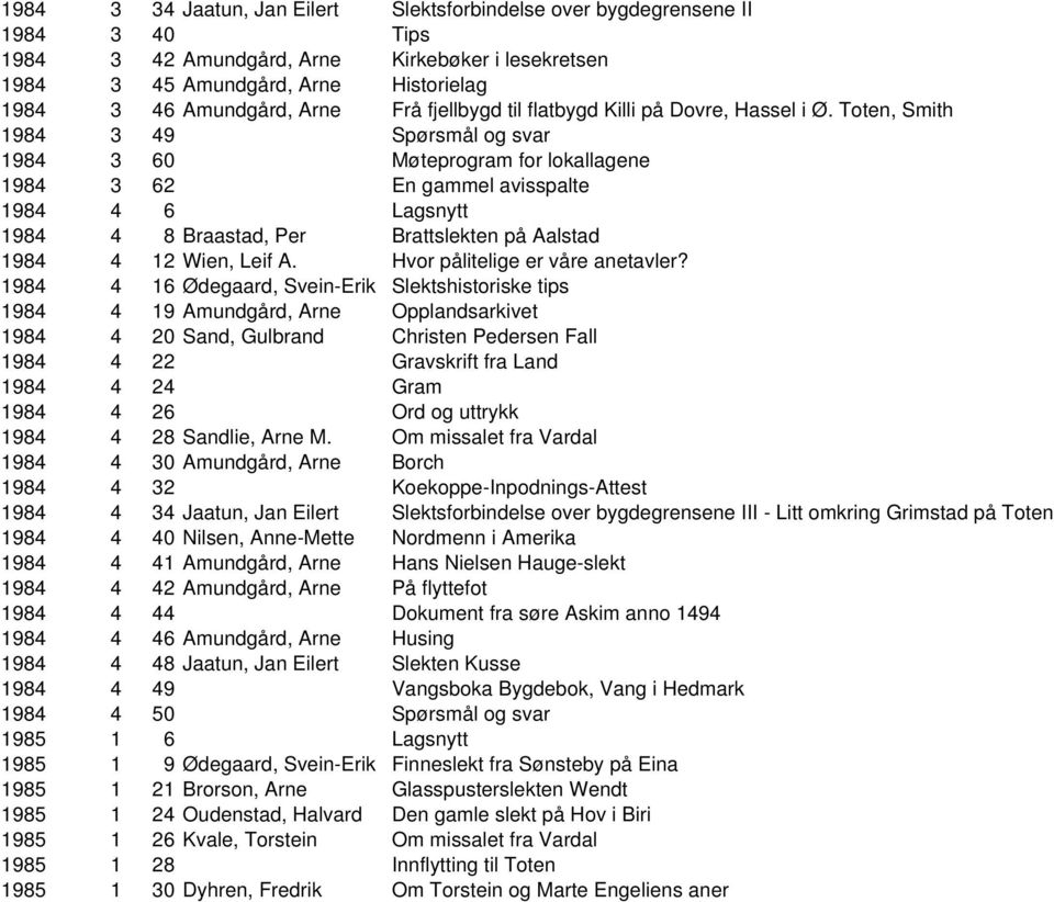 Toten, Smith 1984 3 49 Spørsmål og svar 1984 3 60 Møteprogram for lokallagene 1984 3 62 En gammel avisspalte 1984 4 6 Lagsnytt 1984 4 8 Braastad, Per Brattslekten på Aalstad 1984 4 12 Wien, Leif A.