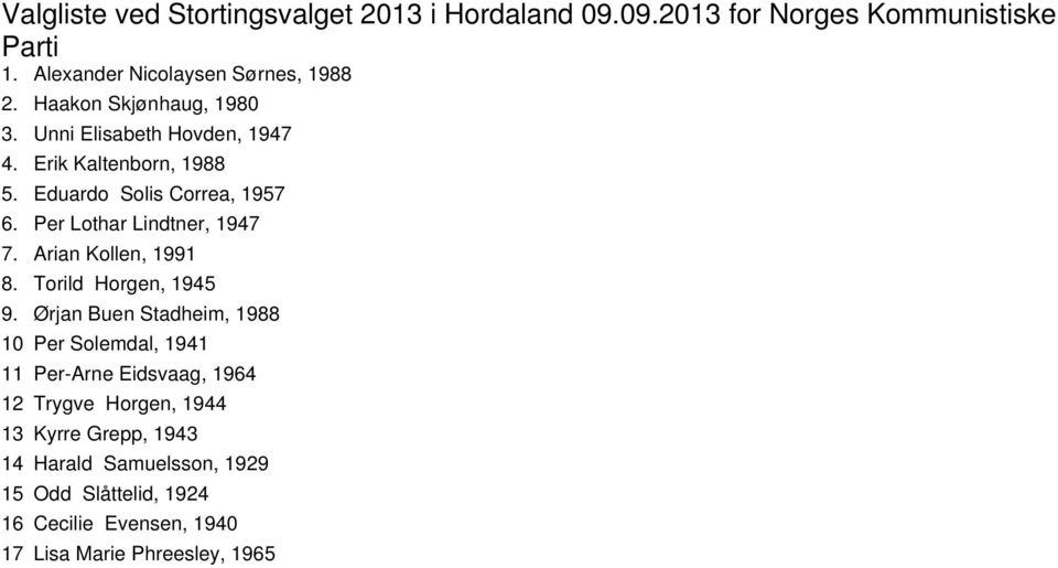 10 11 12 13 14 15 16 Haakon Skjønhaug, 1980 Unni Elisabeth Hovden, 1947 Erik Kaltenborn, 1988 Eduardo Solis Correa, 1957 Per Lothar