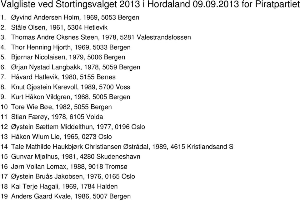 Håvard Hatlevik, 1980, 5155 Bønes 8. Knut Gjøstein Karevoll, 1989, 5700 Voss 9.