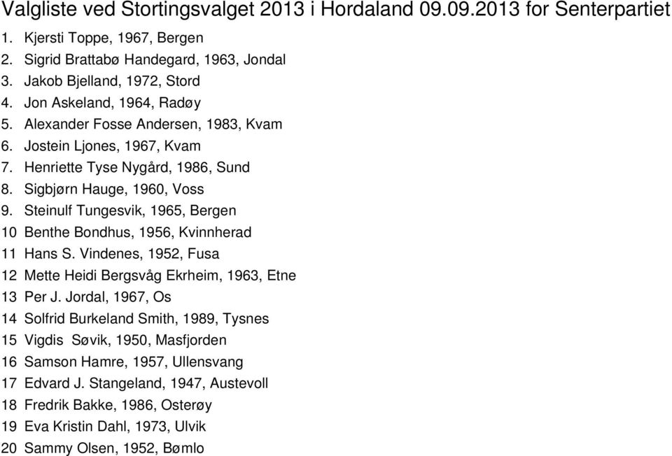 Steinulf Tungesvik, 1965, Bergen 10 Benthe Bondhus, 1956, Kvinnherad 11 Hans S. Vindenes, 1952, Fusa 12 Mette Heidi Bergsvåg Ekrheim, 1963, Etne 13 Per J.