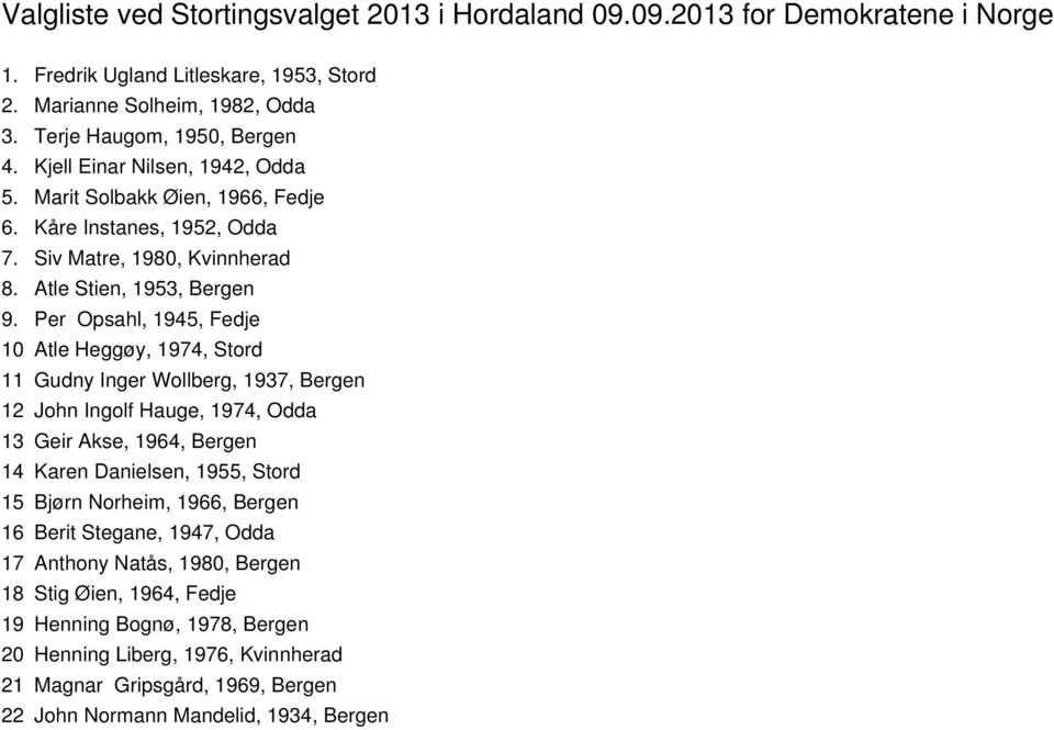 Per Opsahl, 1945, Fedje 10 Atle Heggøy, 1974, Stord 11 Gudny Inger Wollberg, 1937, Bergen 12 John Ingolf Hauge, 1974, Odda 13 Geir Akse, 1964, Bergen 14 Karen Danielsen, 1955, Stord 15 Bjørn