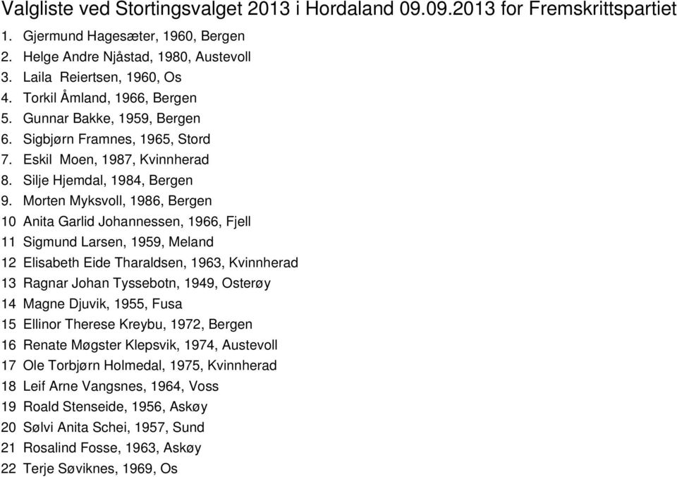 Morten Myksvoll, 1986, Bergen 10 Anita Garlid Johannessen, 1966, Fjell 11 Sigmund Larsen, 1959, Meland 12 Elisabeth Eide Tharaldsen, 1963, Kvinnherad 13 Ragnar Johan Tyssebotn, 1949, Osterøy 14 Magne