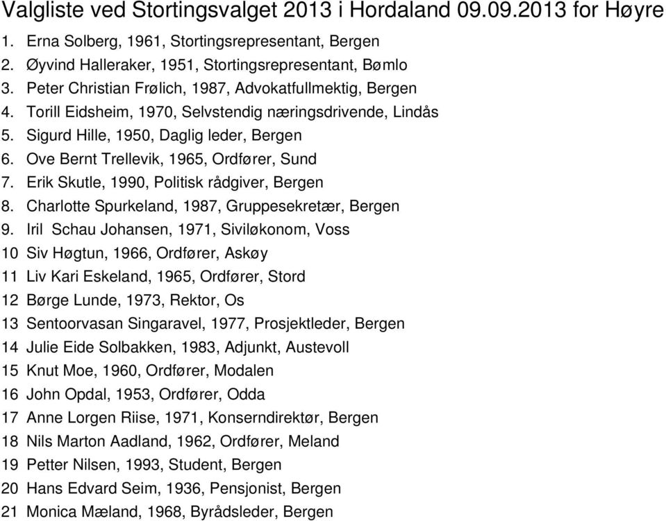 Ove Bernt Trellevik, 1965, Ordfører, Sund 7. Erik Skutle, 1990, Politisk rådgiver, Bergen 8. Charlotte Spurkeland, 1987, Gruppesekretær, Bergen 9.