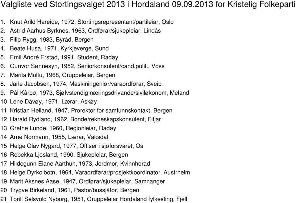 Gunvor Sønnesyn, 1952, Seniorkonsulent/cand.polit., Voss 7. Marita Moltu, 1968, Gruppeleiar, Bergen 8. Jarle Jacobsen, 1974, Maskiningeniør/varaordførar, Sveio 9.