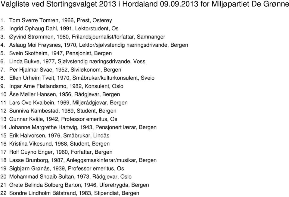 Linda Bukve, 1977, Sjølvstendig næringsdrivande, Voss 7. Per Hjalmar Svae, 1952, Siviløkonom, Bergen 8. Ellen Urheim Tveit, 1970, Småbrukar/kulturkonsulent, Sveio 9.