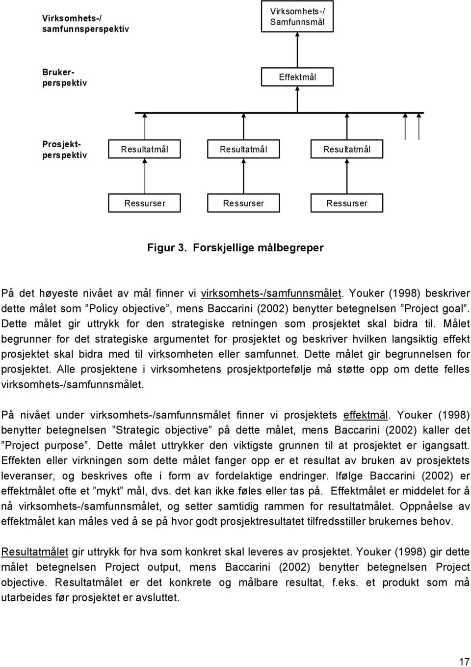 Youker (1998) beskriver dette målet som Policy objective, mens Baccarini (2002) benytter betegnelsen Project goal. Dette målet gir uttrykk for den strategiske retningen som prosjektet skal bidra til.