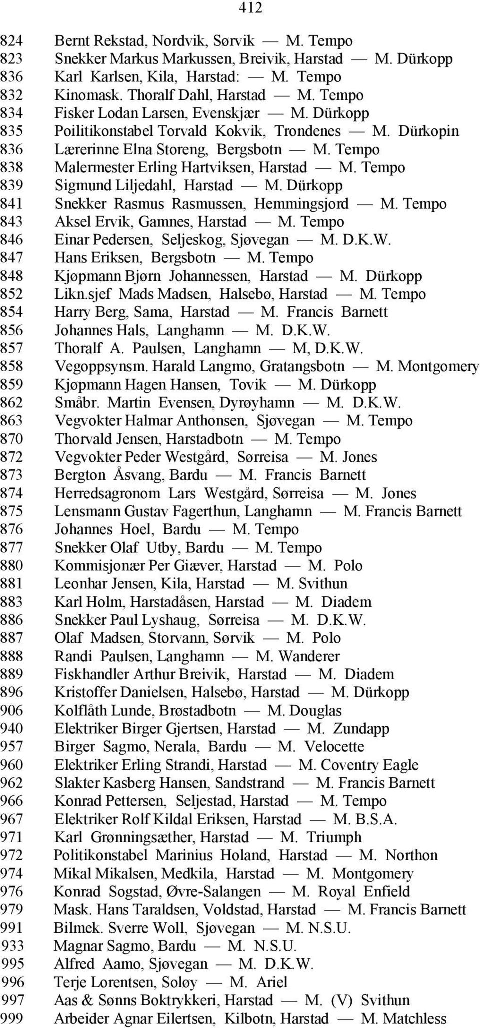 Tempo 838 Malermester Erling Hartviksen, Harstad M. Tempo 839 Sigmund Liljedahl, Harstad M. Dürkopp 841 Snekker Rasmus Rasmussen, Hemmingsjord M. Tempo 843 Aksel Ervik, Gamnes, Harstad M.