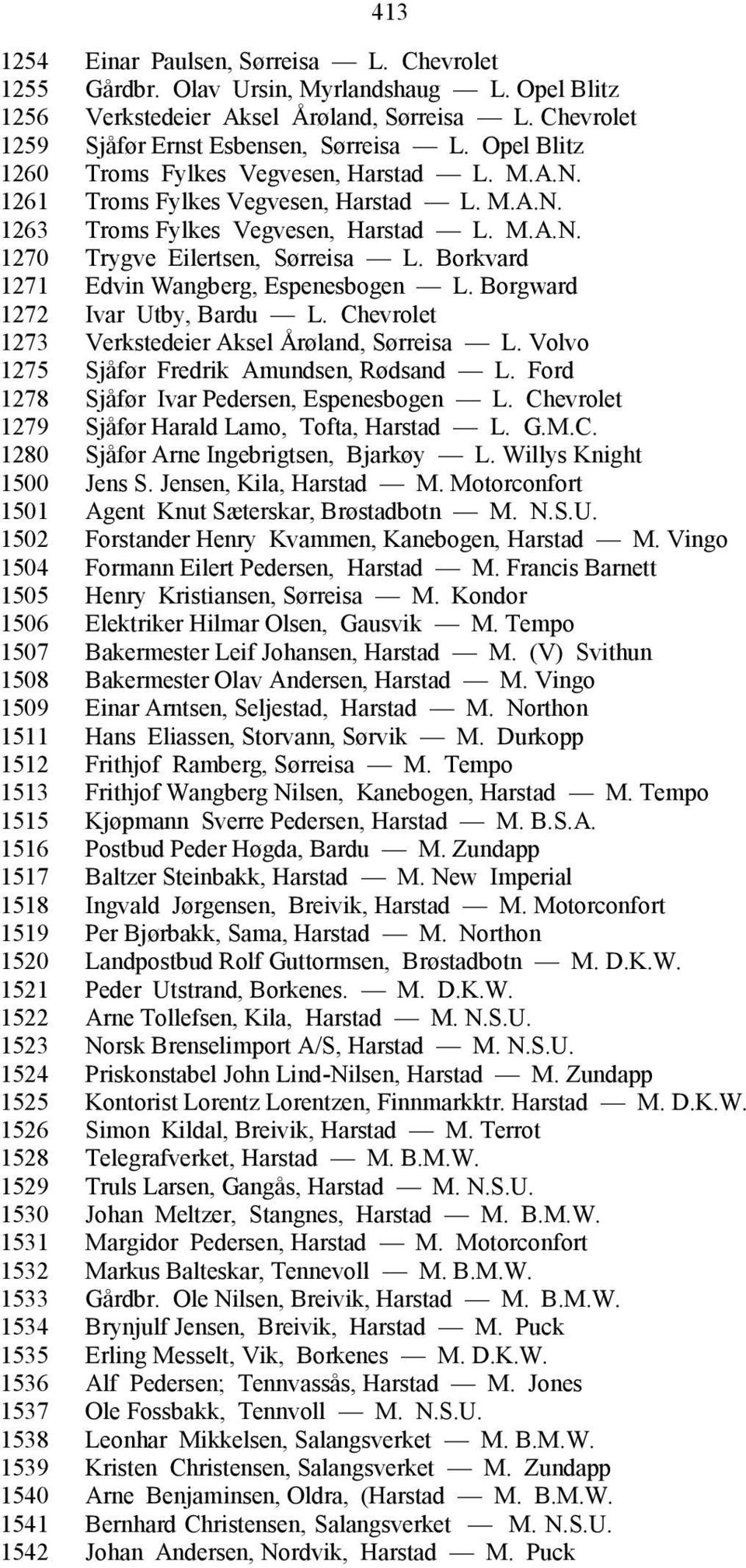 Borkvard 1271 Edvin Wangberg, Espenesbogen L. Borgward 1272 Ivar Utby, Bardu L. Chevrolet 1273 Verkstedeier Aksel Årøland, Sørreisa L. Volvo 1275 Sjåfør Fredrik Amundsen, Rødsand L.