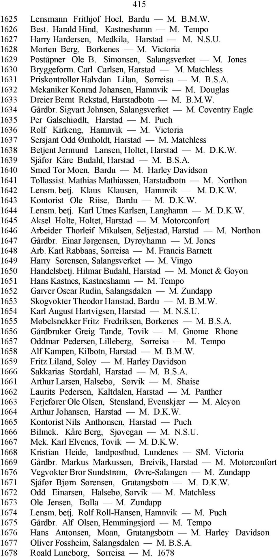 1632 Mekaniker Konrad Johansen, Hamnvik M. Douglas 1633 Dreier Bernt Rekstad, Harstadbotn M. B.M.W. 1634 Gårdbr. Sigvart Johnsen, Salangsverket M. Coventry Eagle 1635 Per Galschiødlt, Harstad M.