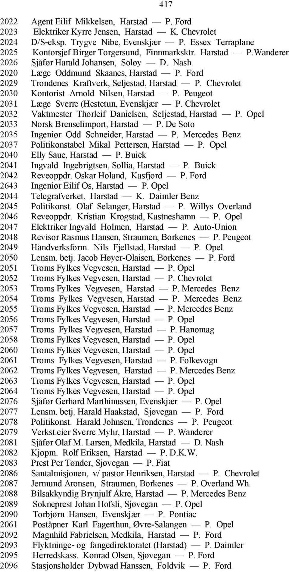 Ford 2029 Trondenes Kraftverk, Seljestad, Harstad P. Chevrolet 2030 Kontorist Arnold Nilsen, Harstad P. Peugeot 2031 Læge Sverre (Hestetun, Evenskjær P.