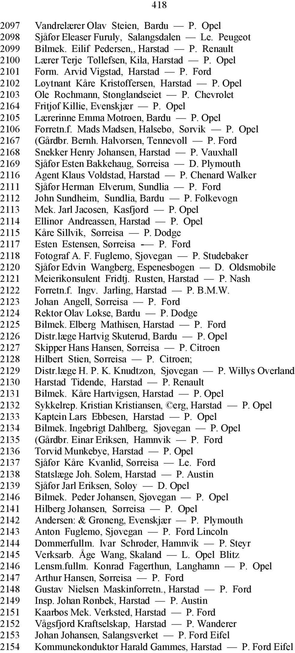 Opel 2105 Lærerinne Emma Motrøen, Bardu P. Opel 2106 Forretn.f. Mads Madsen, Halsebø, Sørvik P. Opel 2167 (Gårdbr. Bernh. Halvorsen, Tennevoll P. Ford 2168 Snekker Henry Johansen, Harstad P.