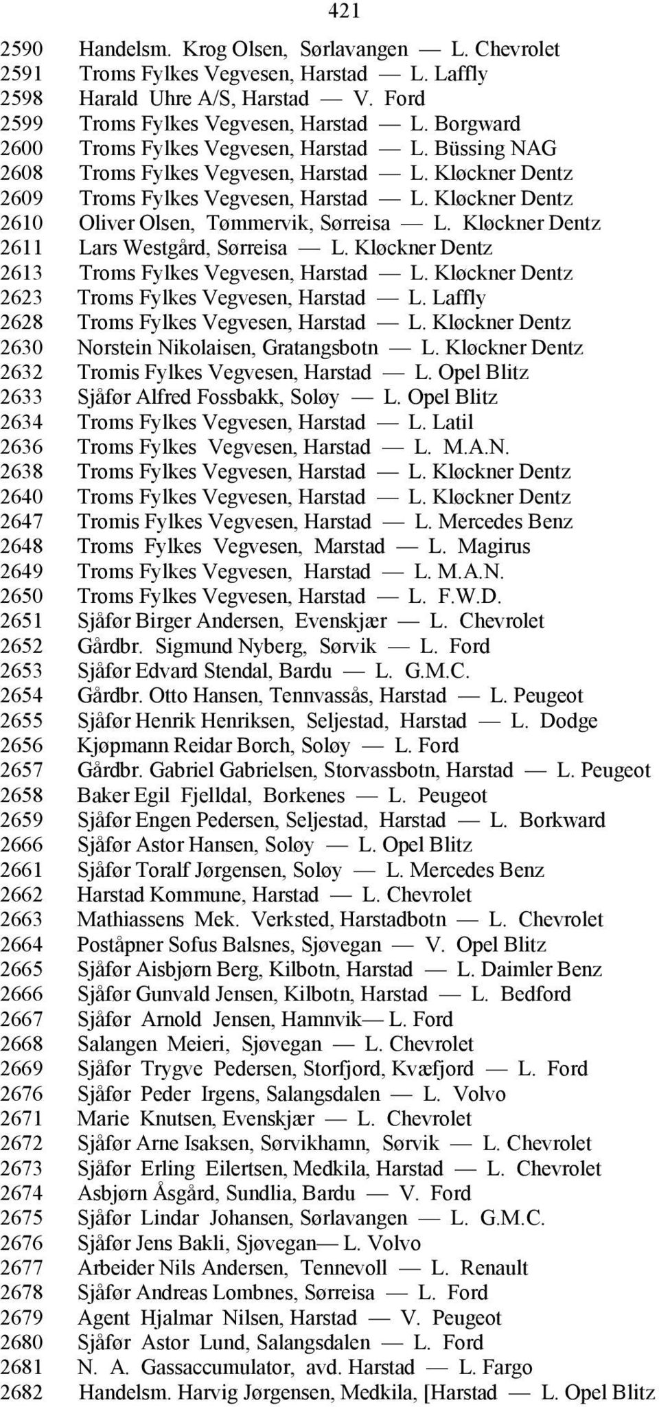 Kløckner Dentz 2610 Oliver Olsen, Tømmervik, Sørreisa L. Kløckner Dentz 2611 Lars Westgård, Sørreisa L. Kløckner Dentz 2613 Troms Fylkes Vegvesen, Harstad L.