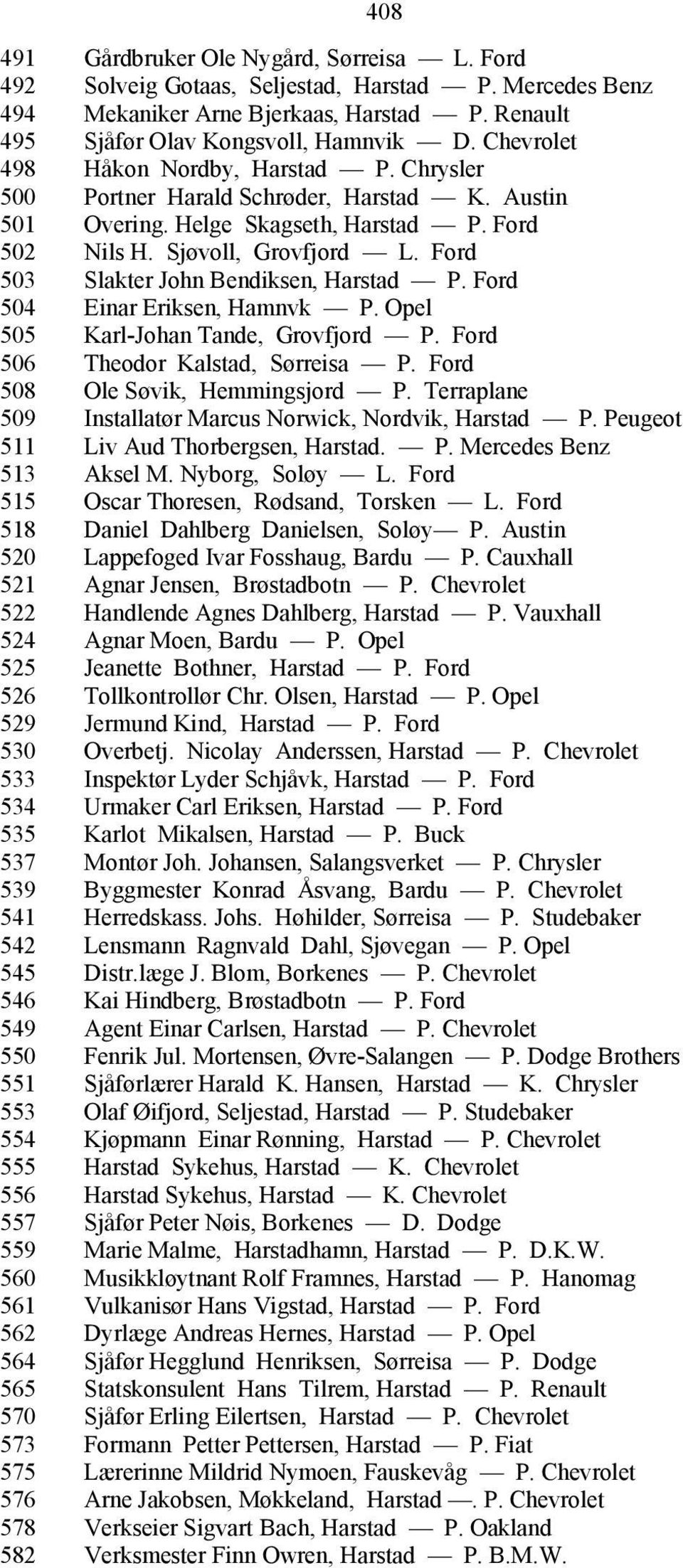 Ford 503 Slakter John Bendiksen, Harstad P. Ford 504 Einar Eriksen, Hamnvk P. Opel 505 Karl-Johan Tande, Grovfjord P. Ford 506 Theodor Kalstad, Sørreisa P. Ford 508 Ole Søvik, Hemmingsjord P.