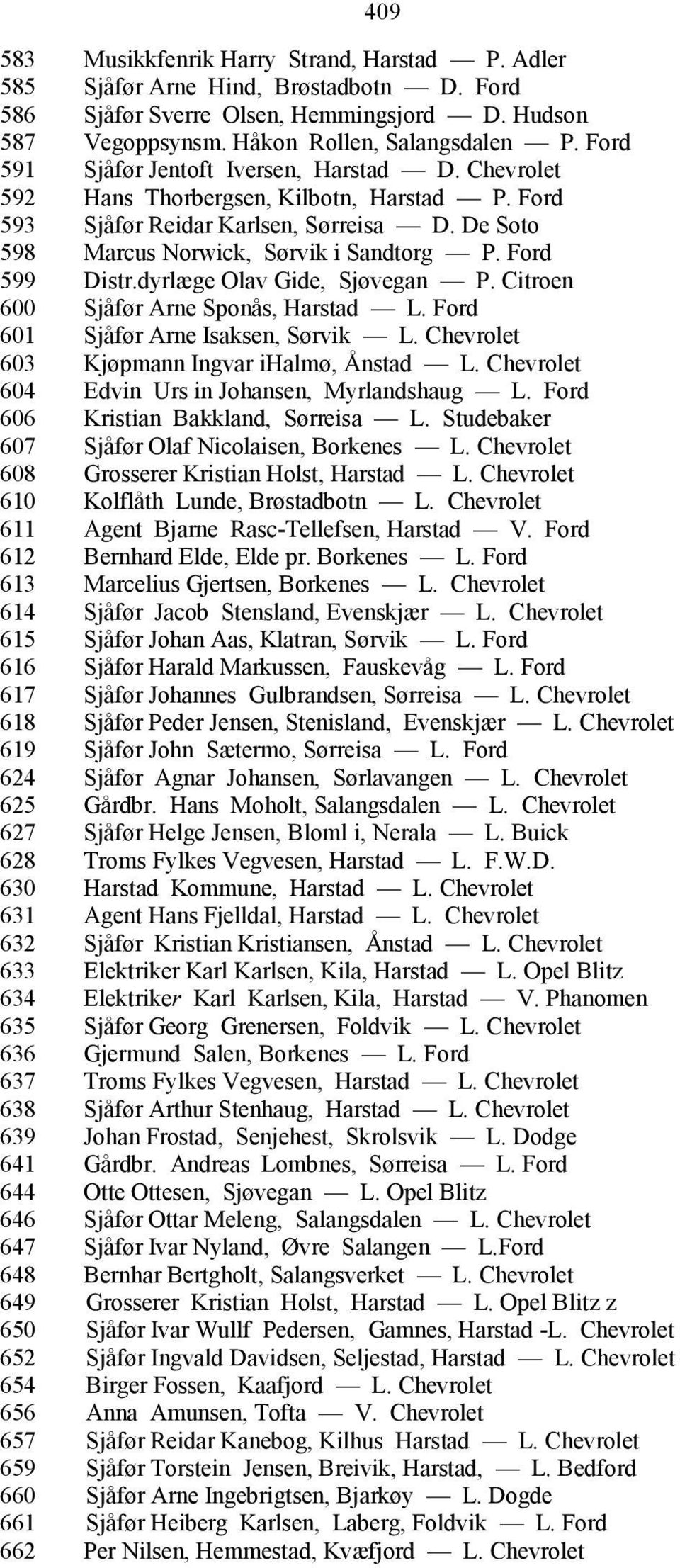 Ford 599 Distr.dyrlæge Olav Gide, Sjøvegan P. Citroen 600 Sjåfør Arne Sponås, Harstad L. Ford 601 Sjåfør Arne Isaksen, Sørvik L. Chevrolet 603 Kjøpmann Ingvar ihalmø, Ånstad L.